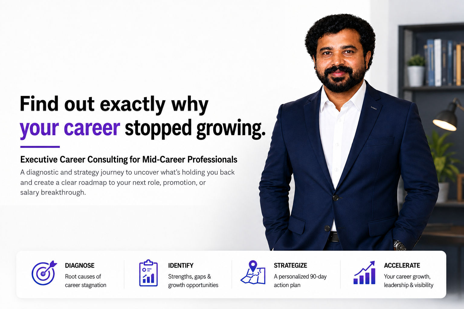 Sreekanth TV — executive career consulting for mid-career professionals, with Career MRI discovery and a diagnose, identify, strategize and accelerate journey